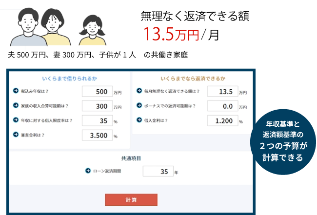 年収基準と返済額基準の２つの予算が計算できる