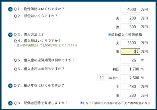ご主人が3,500万円のローンを借りて、奥様が連帯保証人