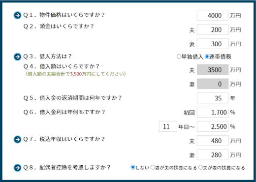 ご主人が主債務者として3,500万円のローンを借りて、奥様が連帯債務者